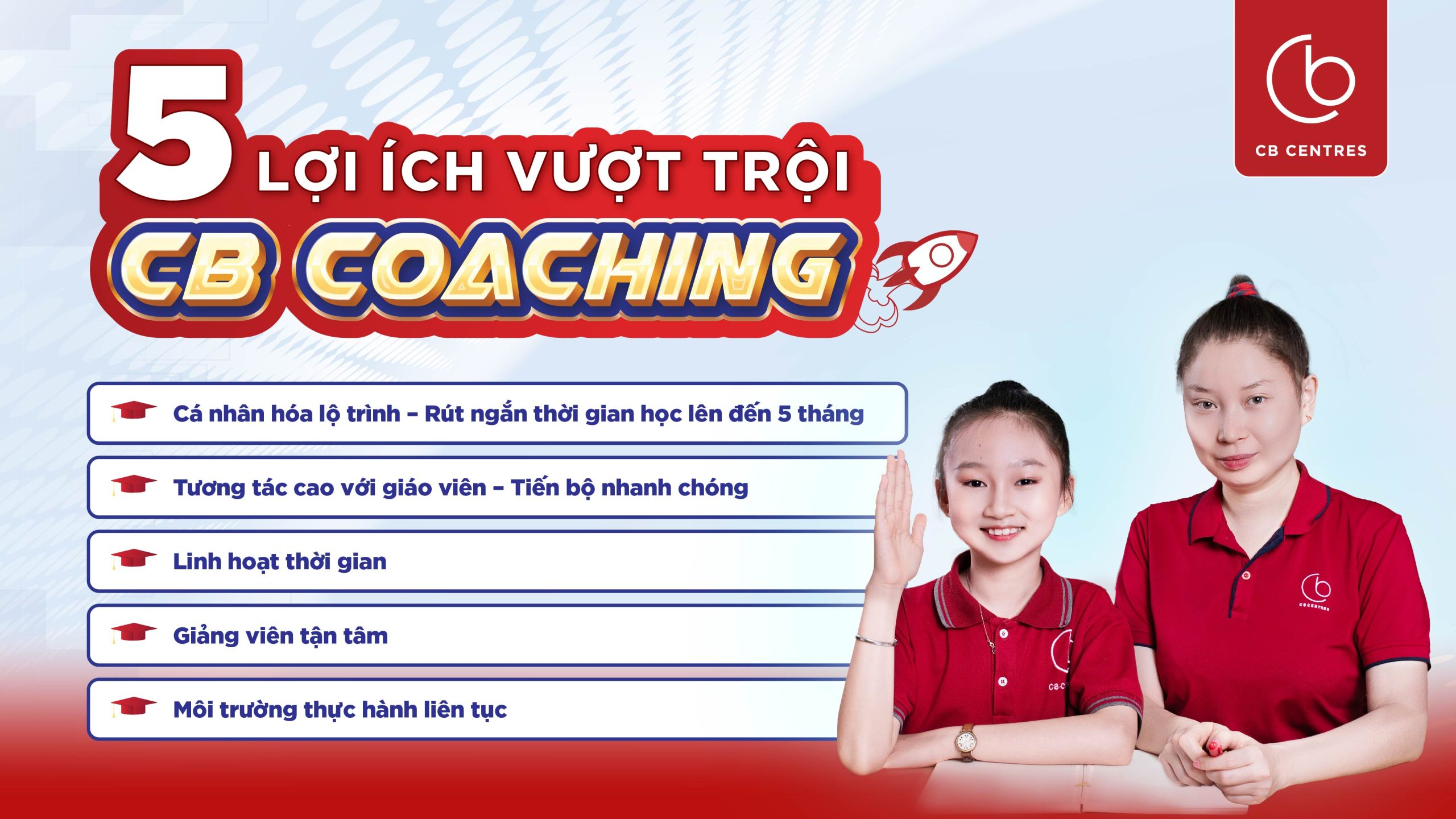 Lợi ích của CB Coaching