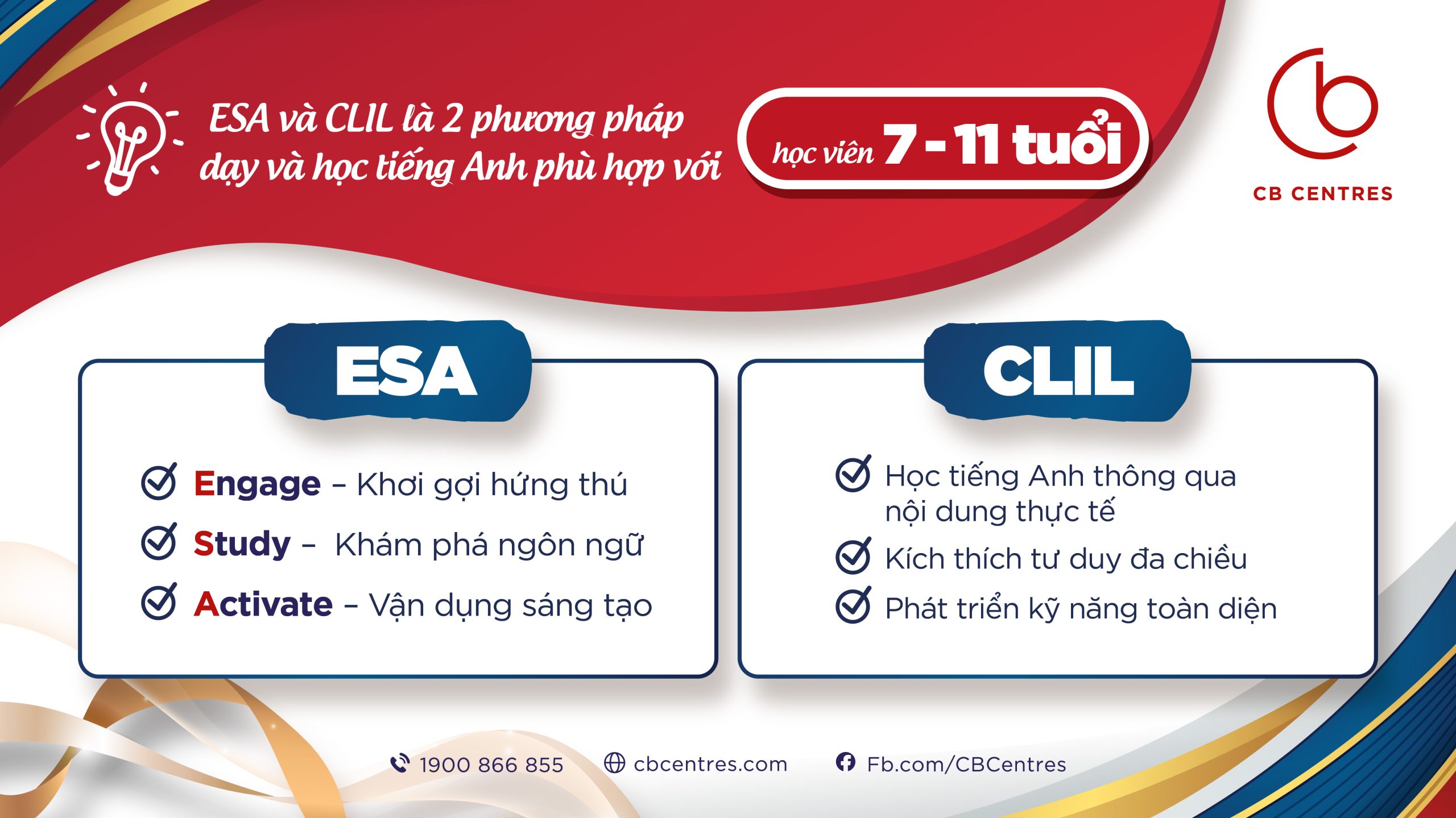 PHƯƠNG PHÁP DẠY – HỌC TIẾNG ANH THIẾU NHI HIỆU QUẢ, PHÙ HỢP NHẤT CHO ĐỘ TUỔI 7-11