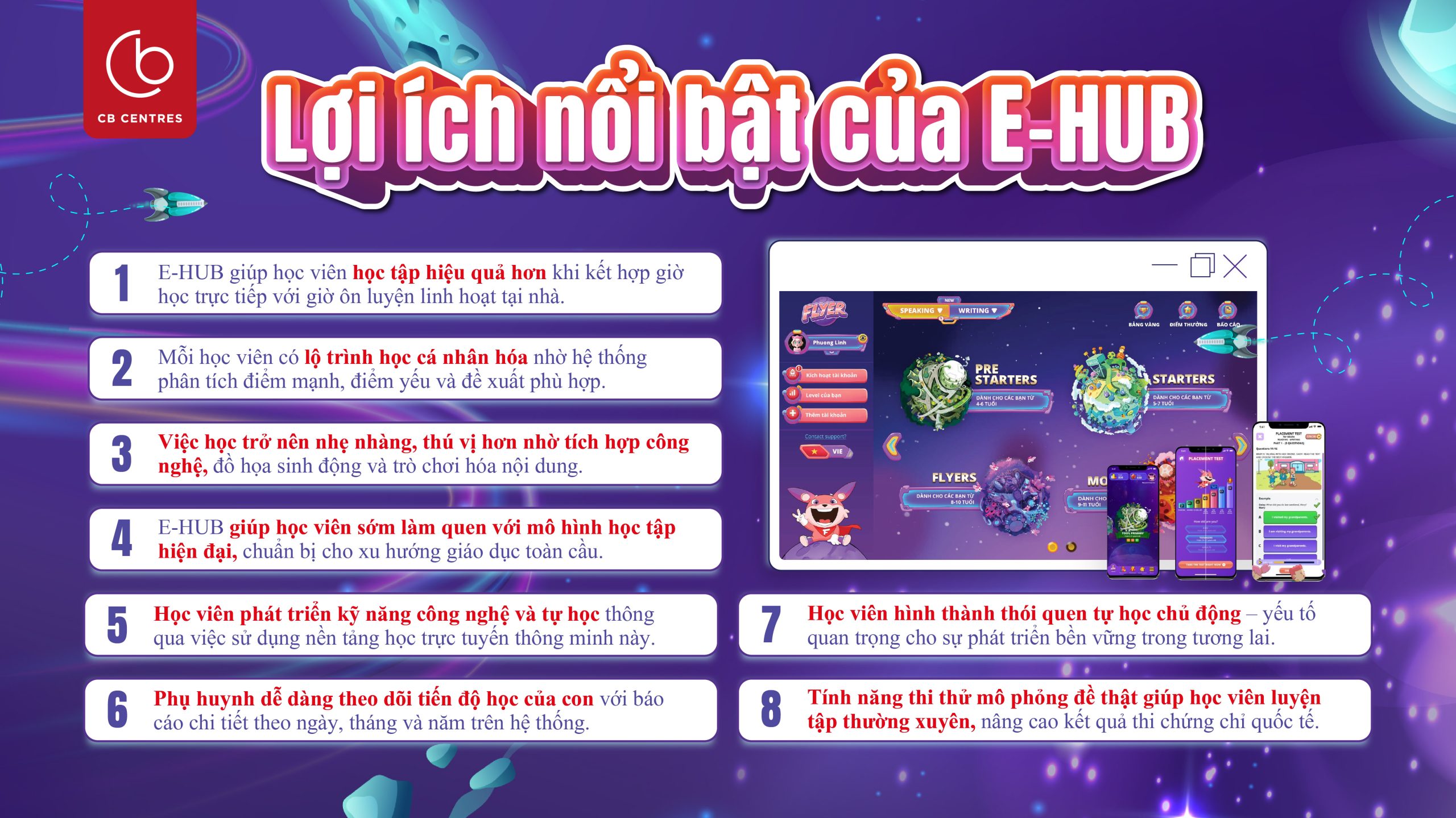 Lợi ích nổi bật của E-hub