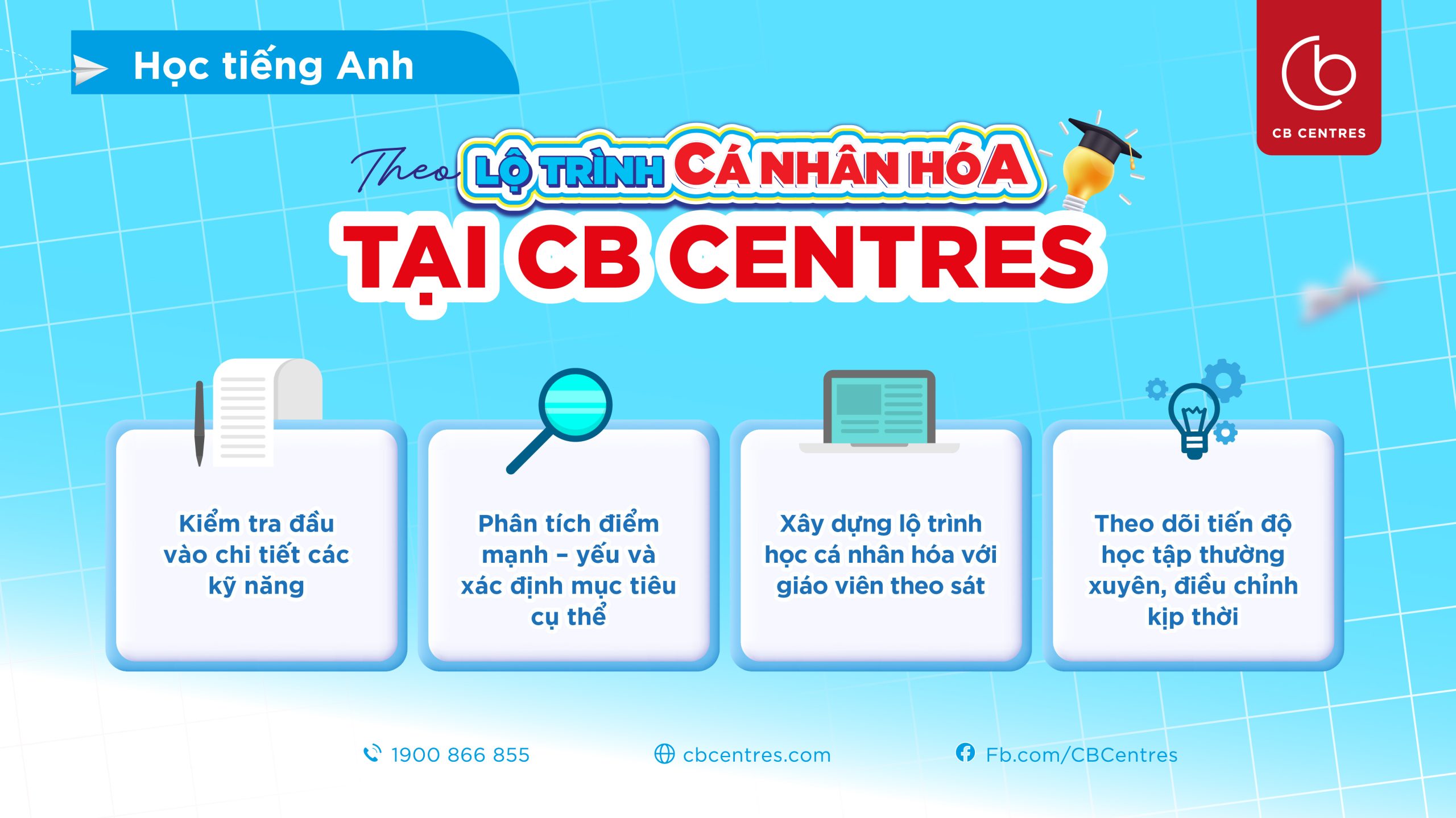 lo-trinh-hoc-ca-nhan-hoa-3