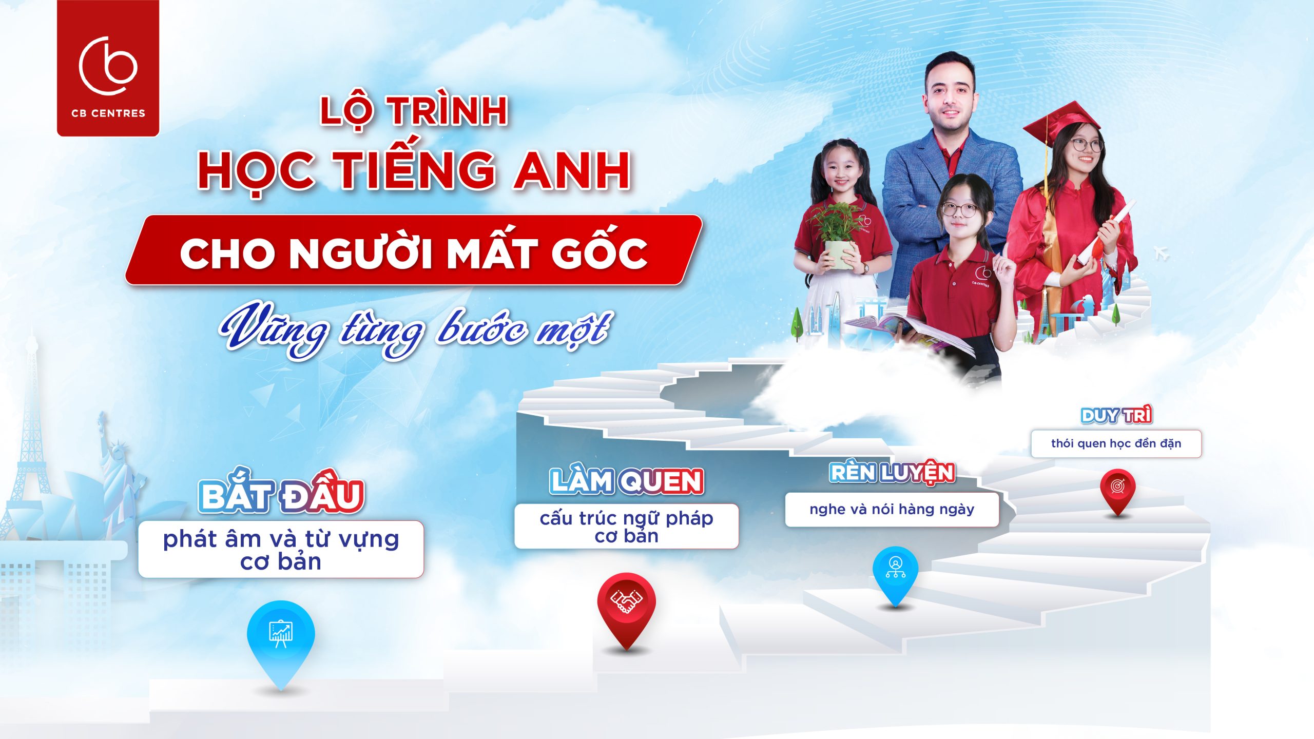 lo-trinh-hoc-tieng-anh-cho-nguoi-mat-goc-2