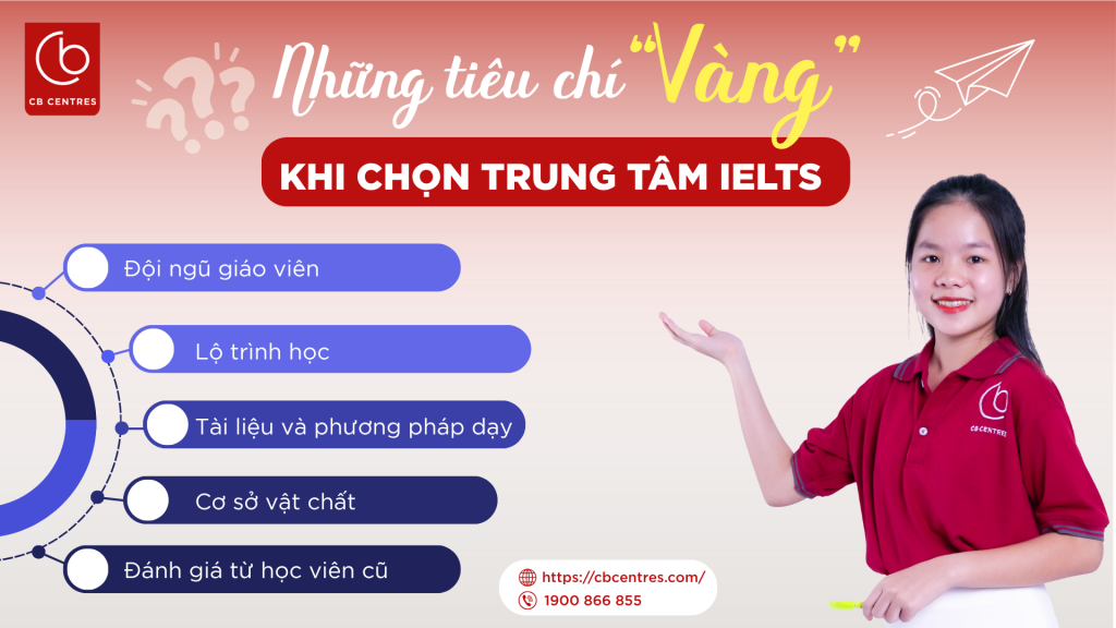 trung-tam-luyen-thi-ielts-1